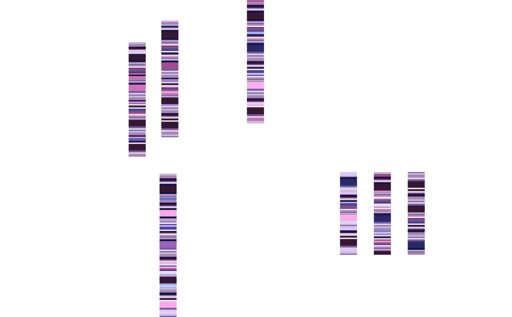 Diagnosis and management of MPS IIIA 